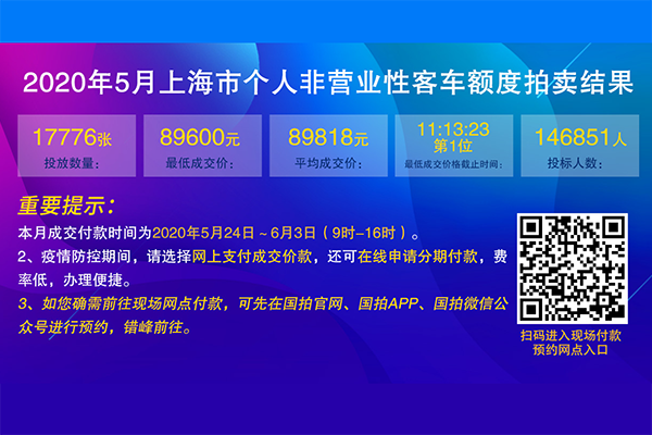 2020年5月个人非营业性客车额度拍卖结果3-2.png